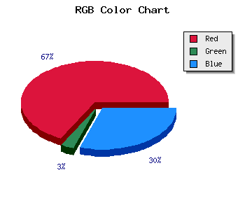 css #AB074C color code html