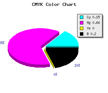 CMYK background color #AC49CB code