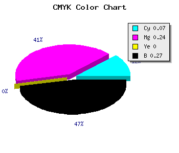 CMYK background color #AD8EBA code