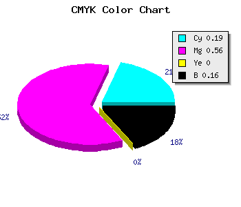 CMYK background color #AE5ED6 code