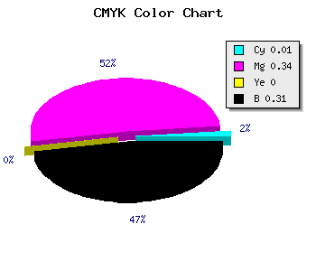 CMYK background color #AF74B0 code