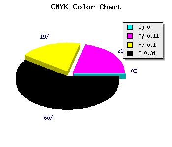 CMYK background color #AF9B9D code