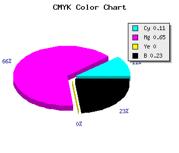 CMYK background color #AF45C4 code