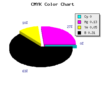CMYK background color #B09AA7 code