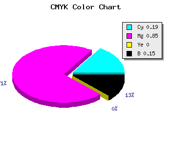 CMYK background color #B021D9 code