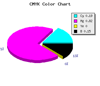 CMYK background color #B027D9 code
