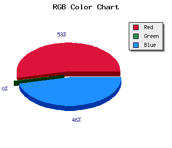 css #B1019A color code html
