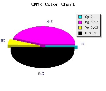 CMYK background color #B181AB code