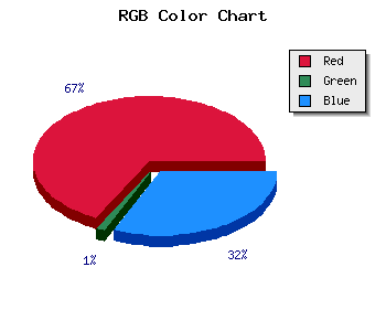 css #B10353 color code html