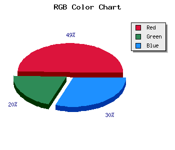 css #B1486D color code html