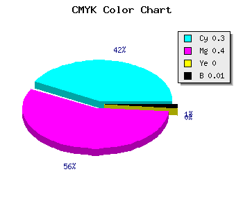CMYK background color #B299FD code