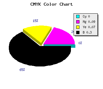 CMYK background color #B2A2A6 code