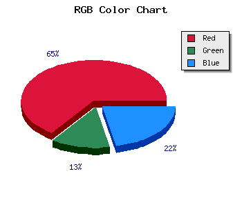 css #B2243C color code html