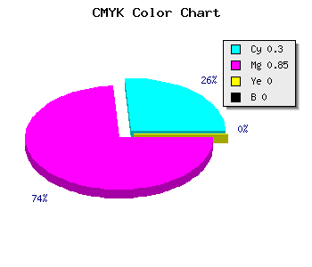 CMYK background color #B225FF code