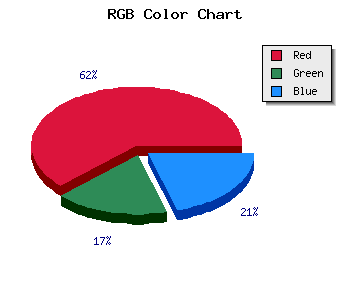 css #B2323B color code html