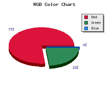 css #B23600 color code html