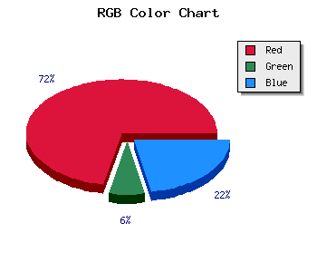 css #B30F37 color code html