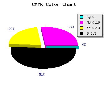 CMYK background color #B3979C code
