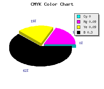 CMYK background color #B3A3A3 code