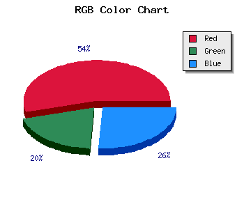 css #B34155 color code html