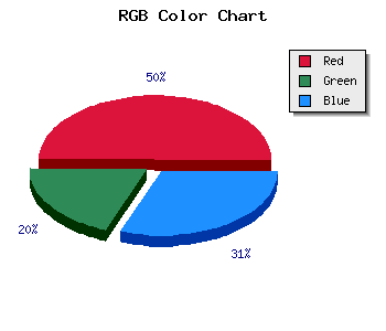 css #B3476F color code html