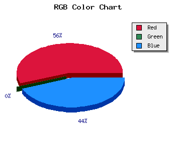 css #B4008E color code html