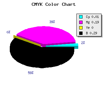 CMYK background color #B494B6 code