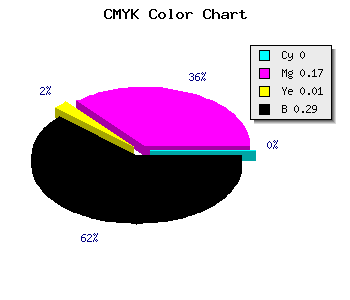 CMYK background color #B495B3 code