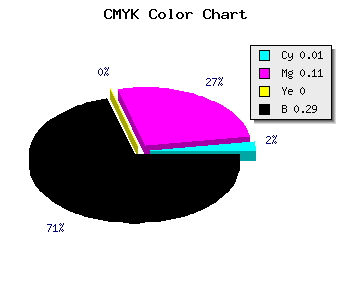 CMYK background color #B4A1B5 code