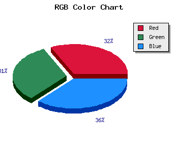 css #B4B1CD color code html