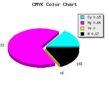 CMYK background color #B44BD3 code