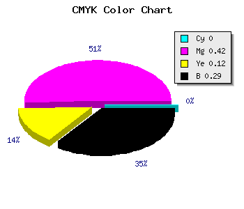 CMYK background color #B569A0 code