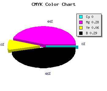 CMYK background color #B582AA code