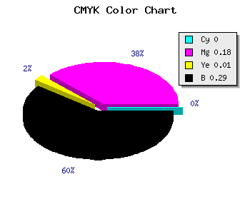 CMYK background color #B594B3 code