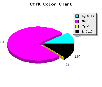 CMYK background color #B600D4 code