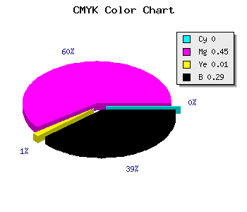 CMYK background color #B664B4 code