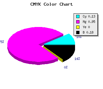 CMYK background color #B60BD1 code