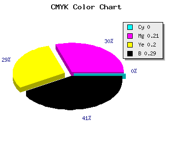 CMYK background color #B69092 code
