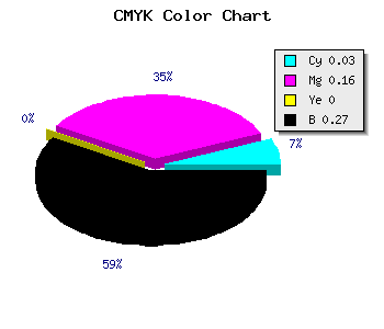 CMYK background color #B69DBB code