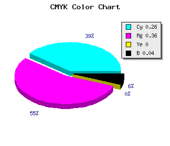 CMYK background color #B69EF5 code