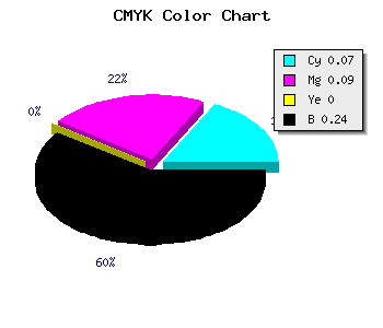 CMYK background color #B6B1C3 code