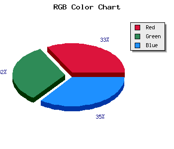 css #B6B1C3 color code html