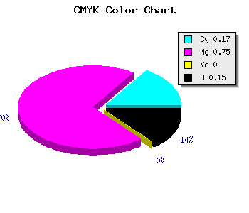 CMYK background color #B636DA code