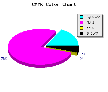 CMYK background color #B700EC code