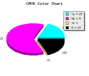 CMYK background color #B76CD8 code