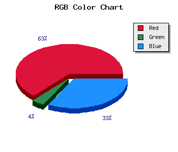 css #B70B5F color code html