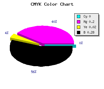 CMYK background color #B793B3 code