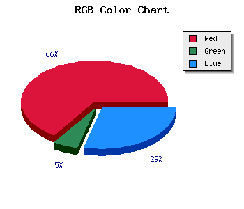 css #B70F51 color code html