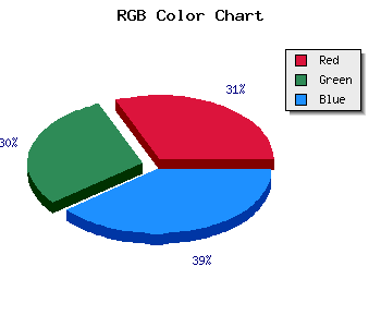 css #B7ADE6 color code html
