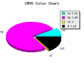 CMYK background color #B716CE code